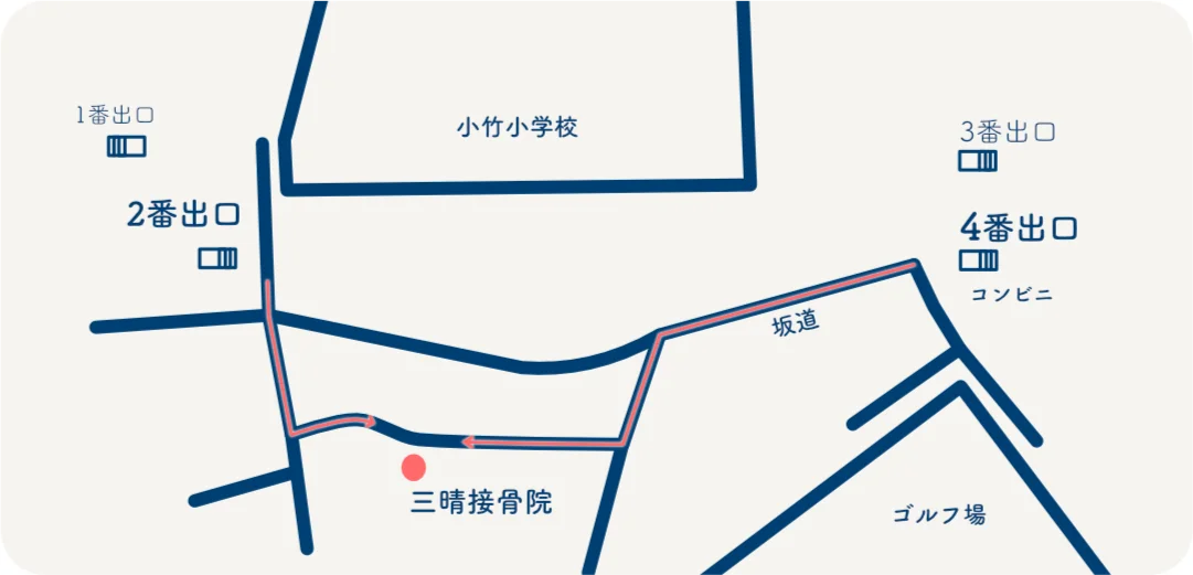 小竹向原駅から三晴接骨院への道のりです。